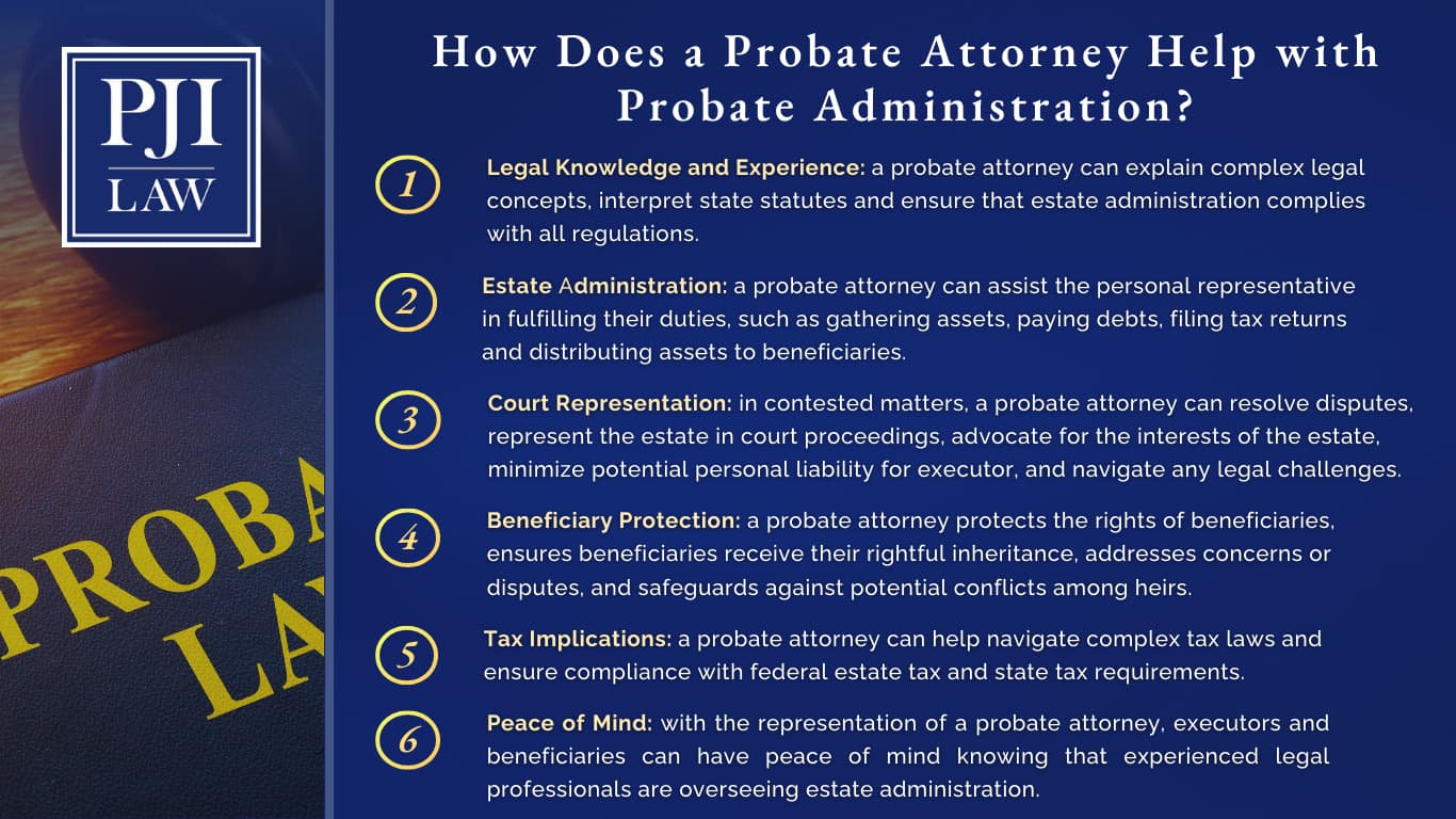 virginia probate laws