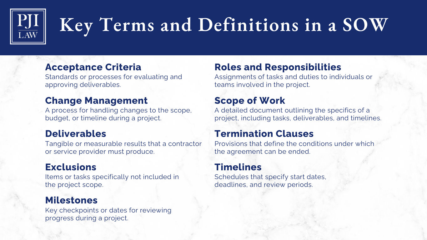 Key Terms and Definitions in a SOW