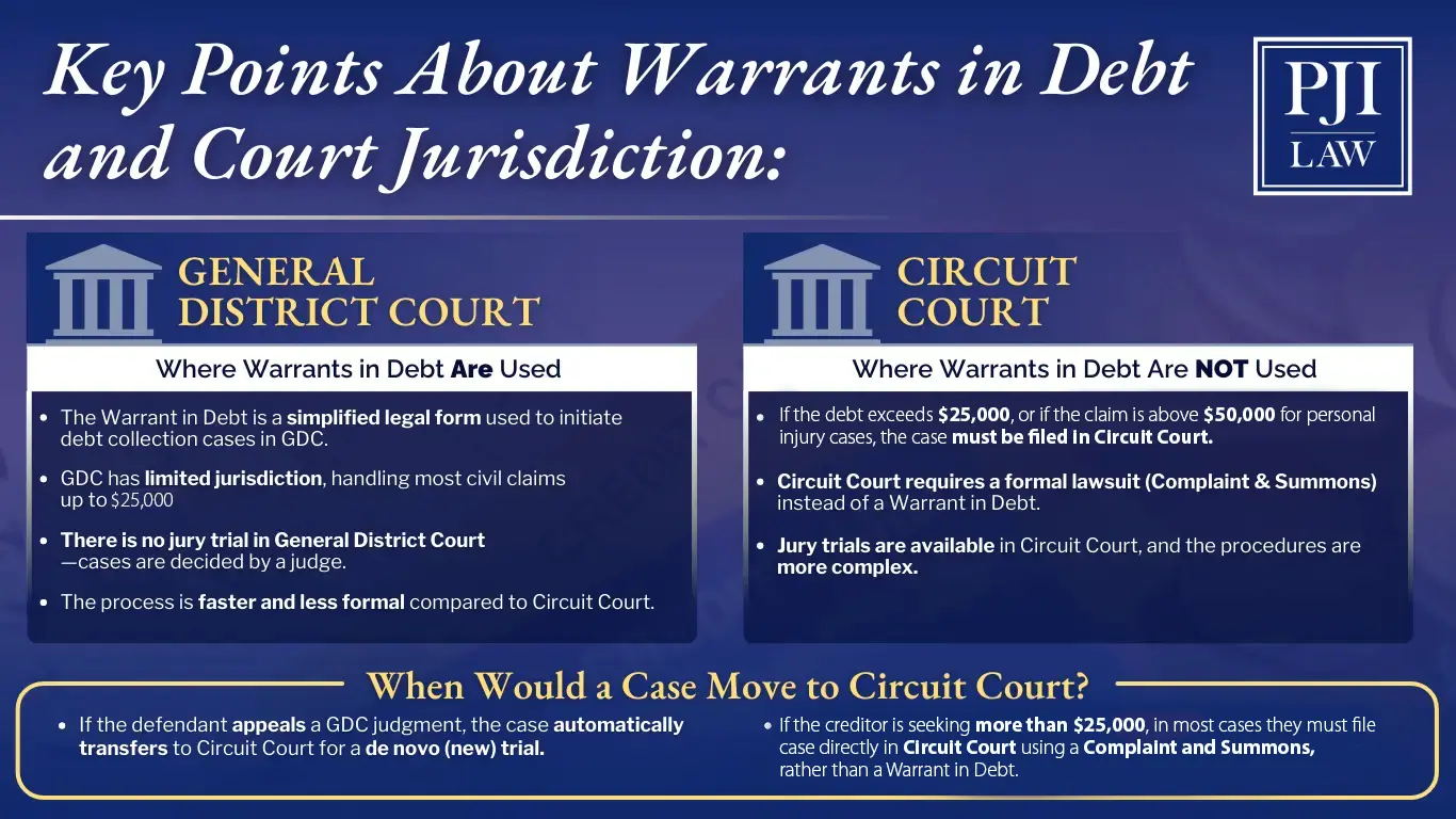 PJI Graphics File key points about img NEW1