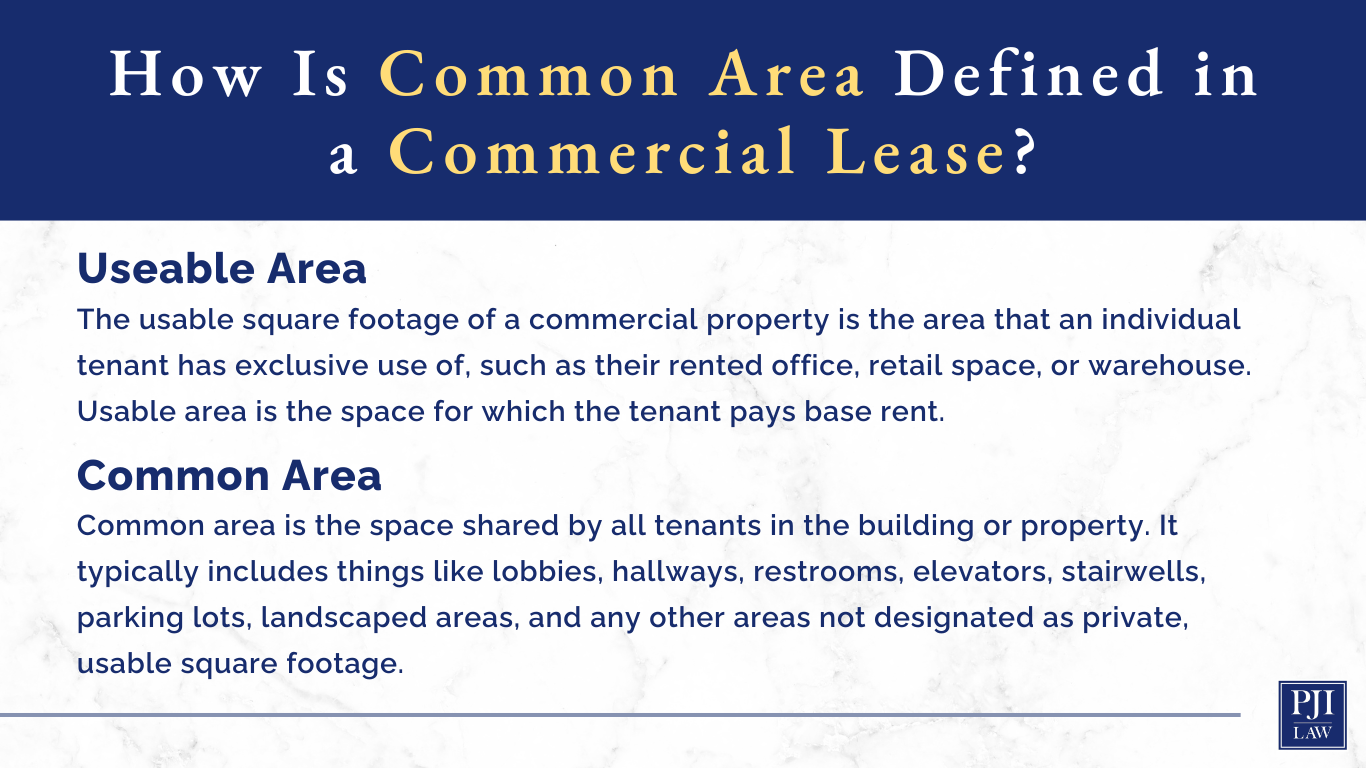  square footage of a commercial property.