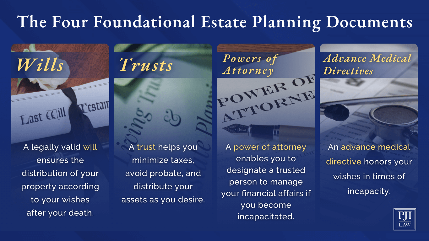 richmond estate planning attorney