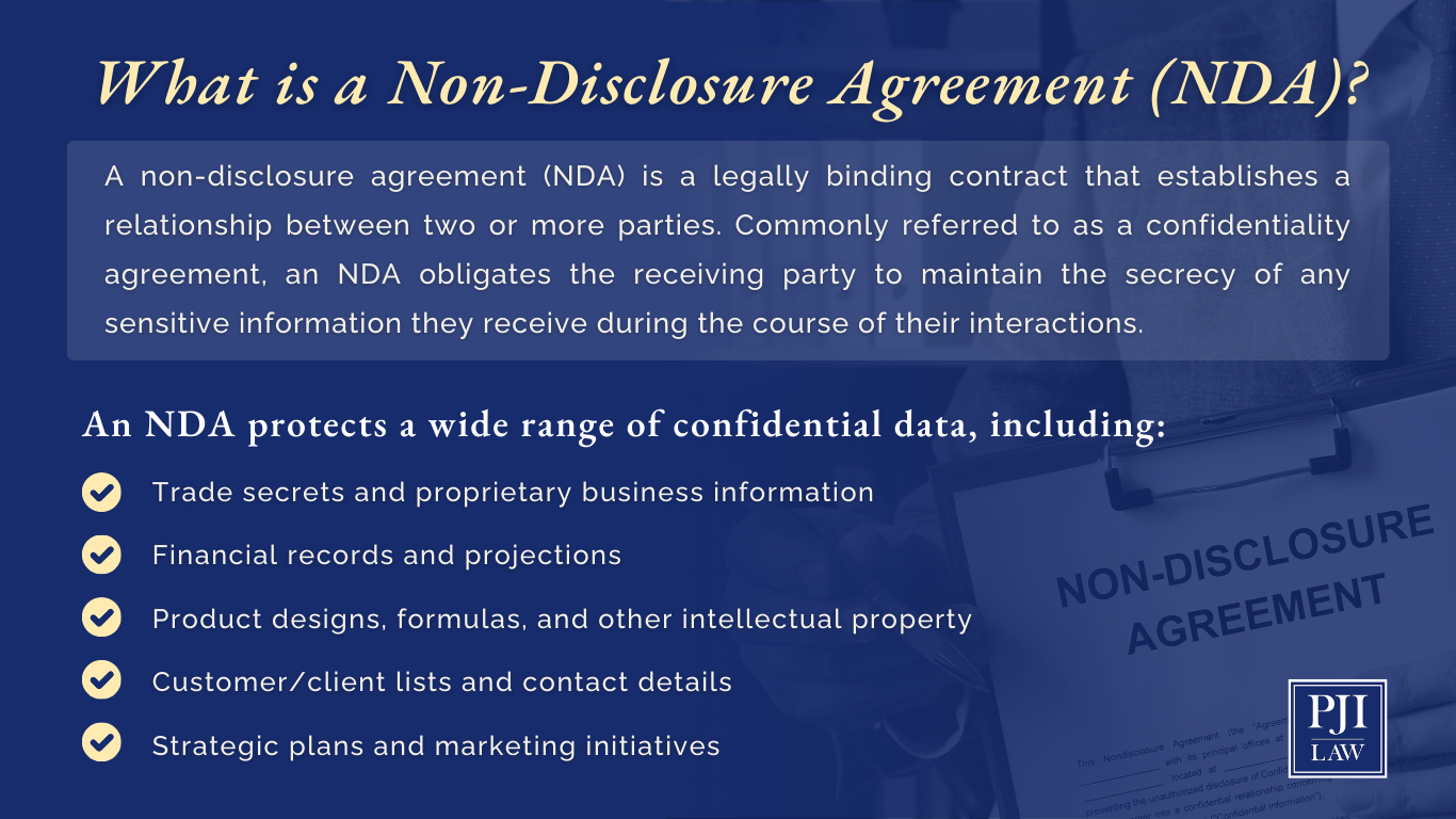 Fairfax, VA employment contract attorney answers, “What is a non-disclosure agreement?” Call (703) 865-6100 to schedule a consultation.
