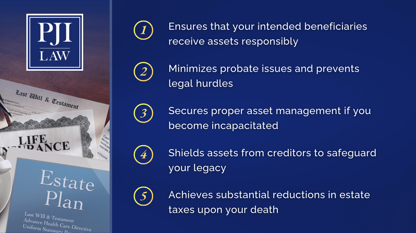 richmond estate planning attorney