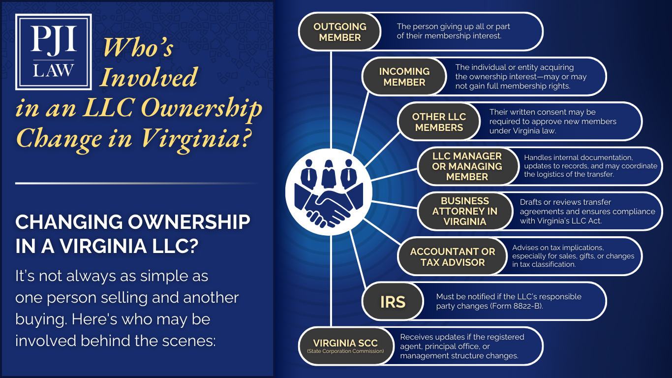 Living Will vs. Will in Richmond, Virginia: What Is the Difference?