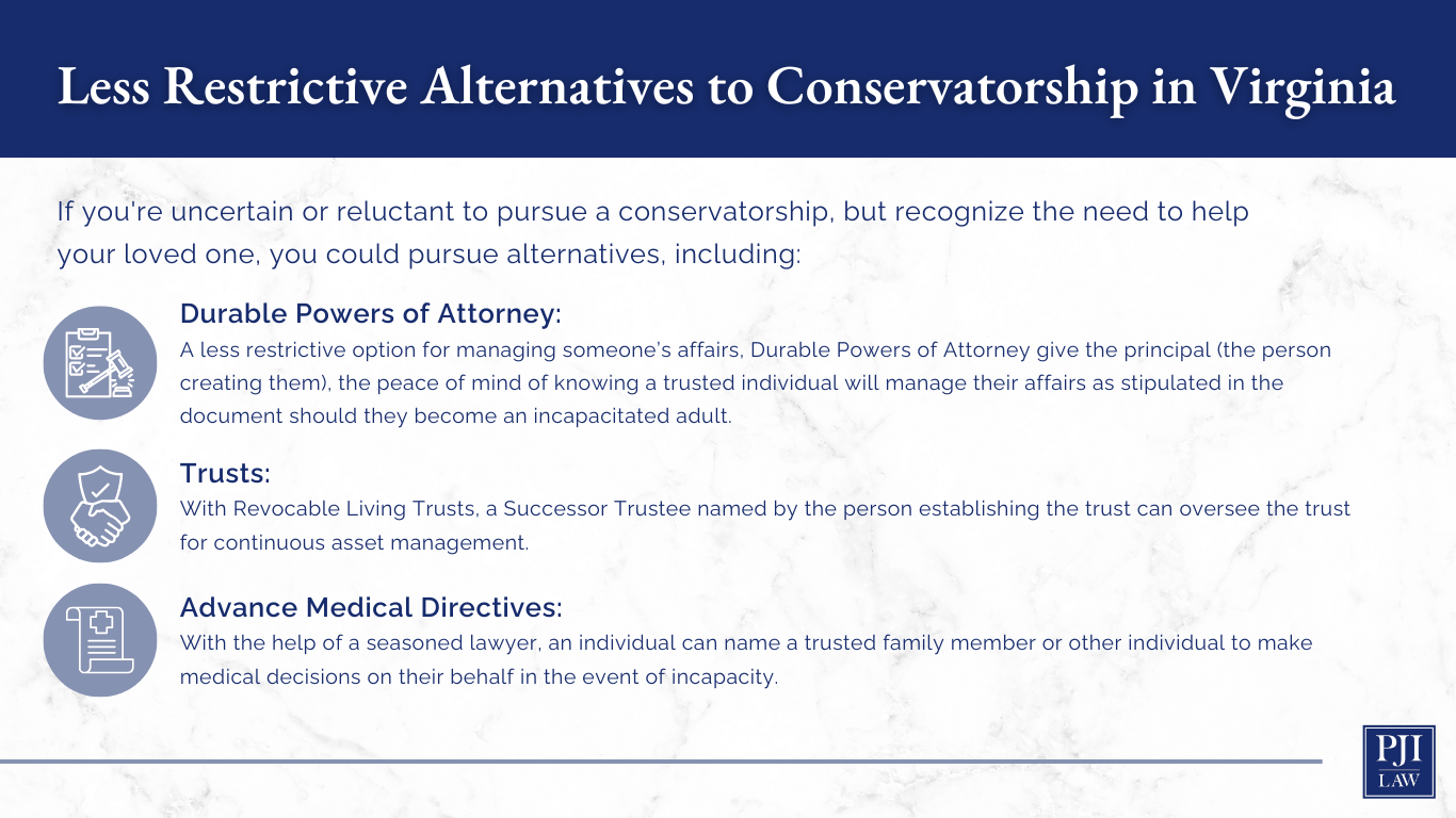 Richmond, Virginia elder attorney answers the question, "What is a conservatorship?" Call (804) 653-3450 to schedule a consultation.