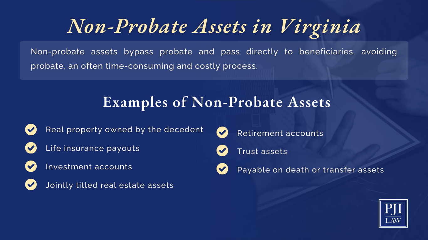 Non-Probate Assets in Virginia | Call (703) 865-6100
