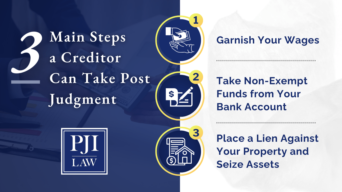 significant difference in protecting your assets