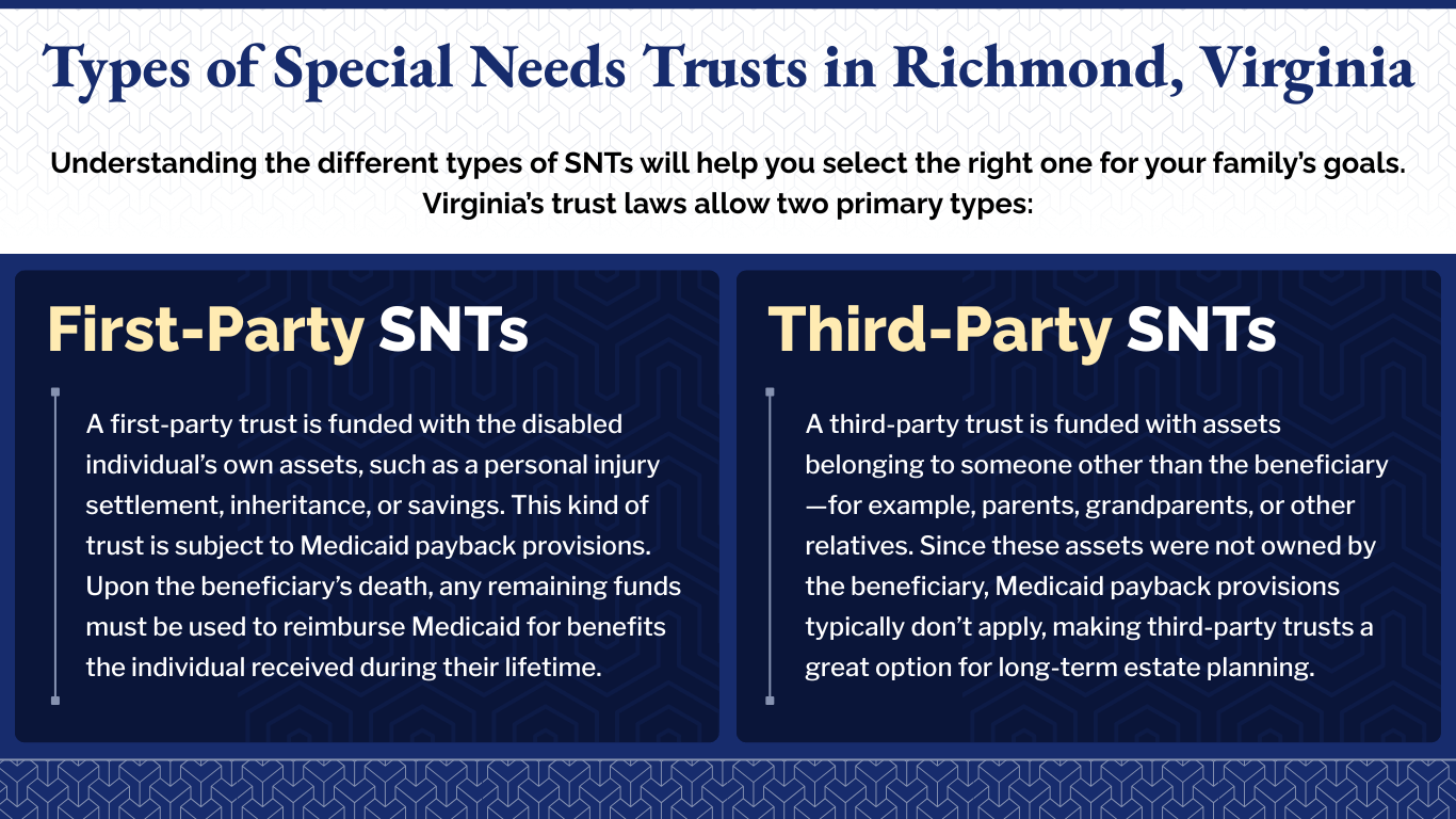 types of special needs trusts in richmond virginia img