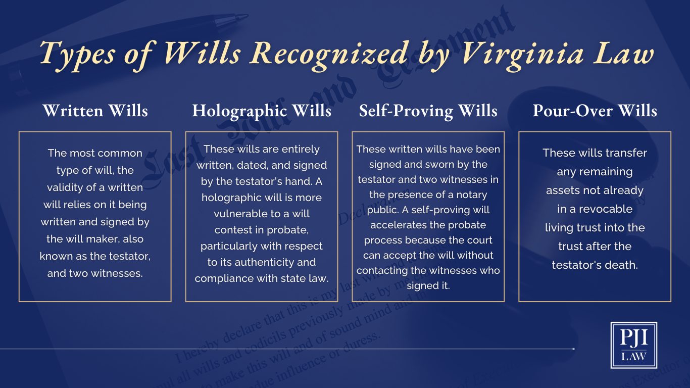 what happens when you contest a will in richmond virginia blog img 3